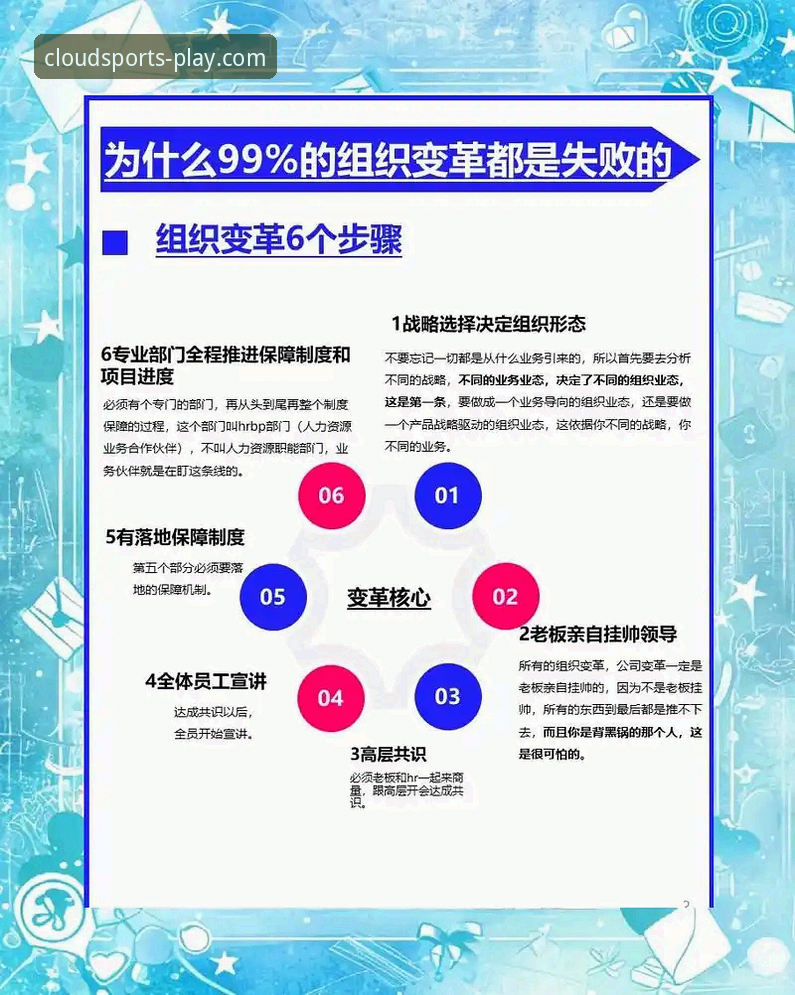 深度揭秘云体育软件2026最新版本背后的技术革新与体验升级