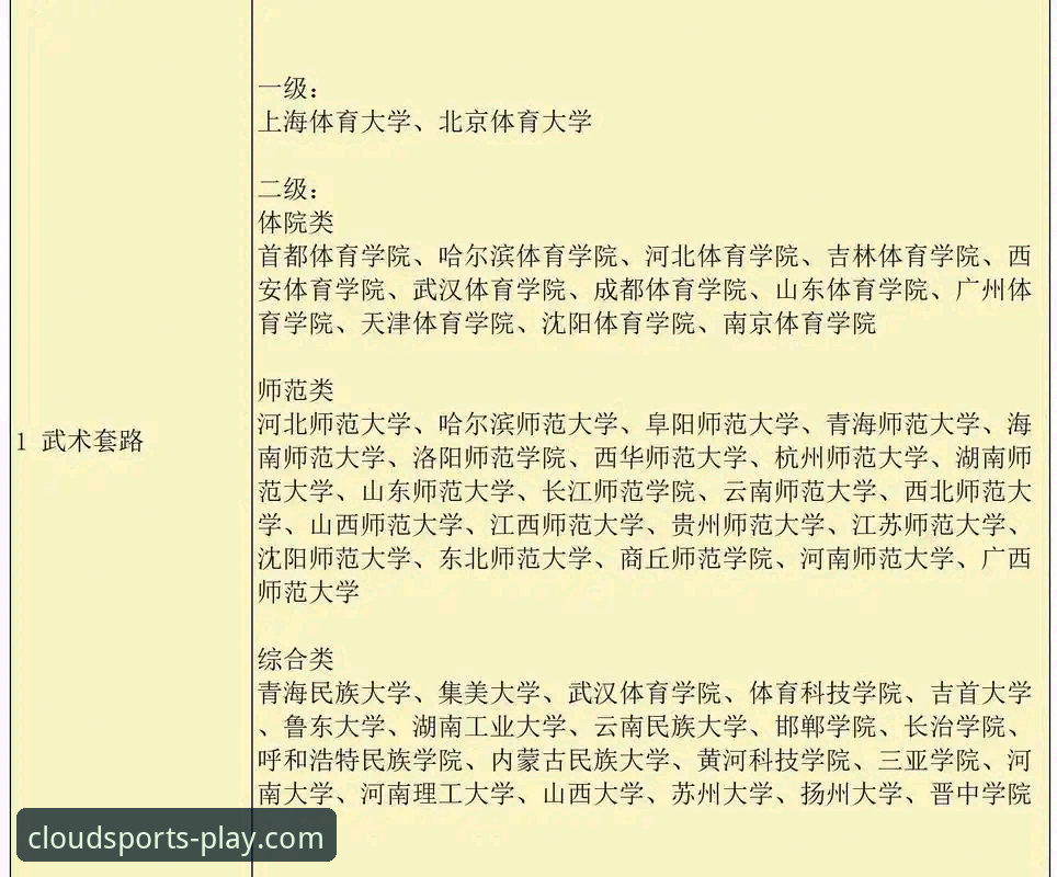 云体育官网登录入口完整指南：老用户教你正确使用云体育App下载与安卓版安装