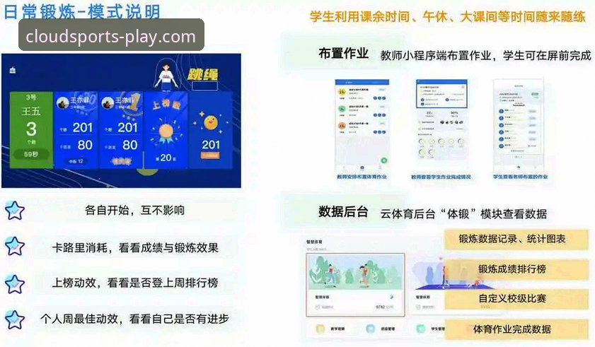 云体育软件 为什么云体育软件成为体育爱好者的首选应用?